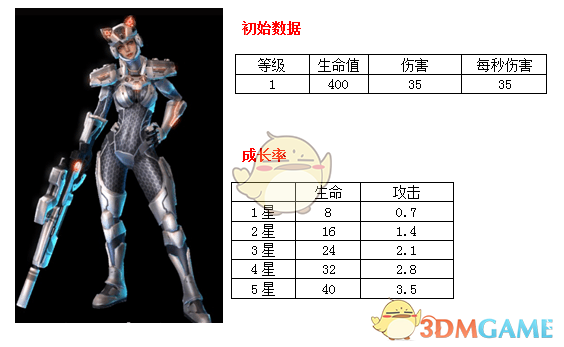 如何评价晋朝？