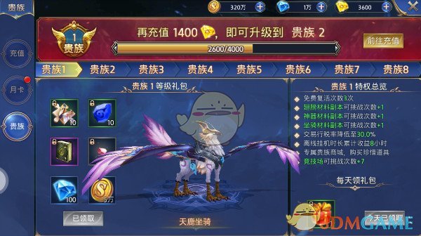 4月全国电影总票房11.92亿）